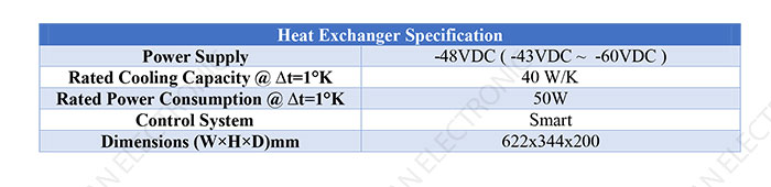 Heat-Exchanger