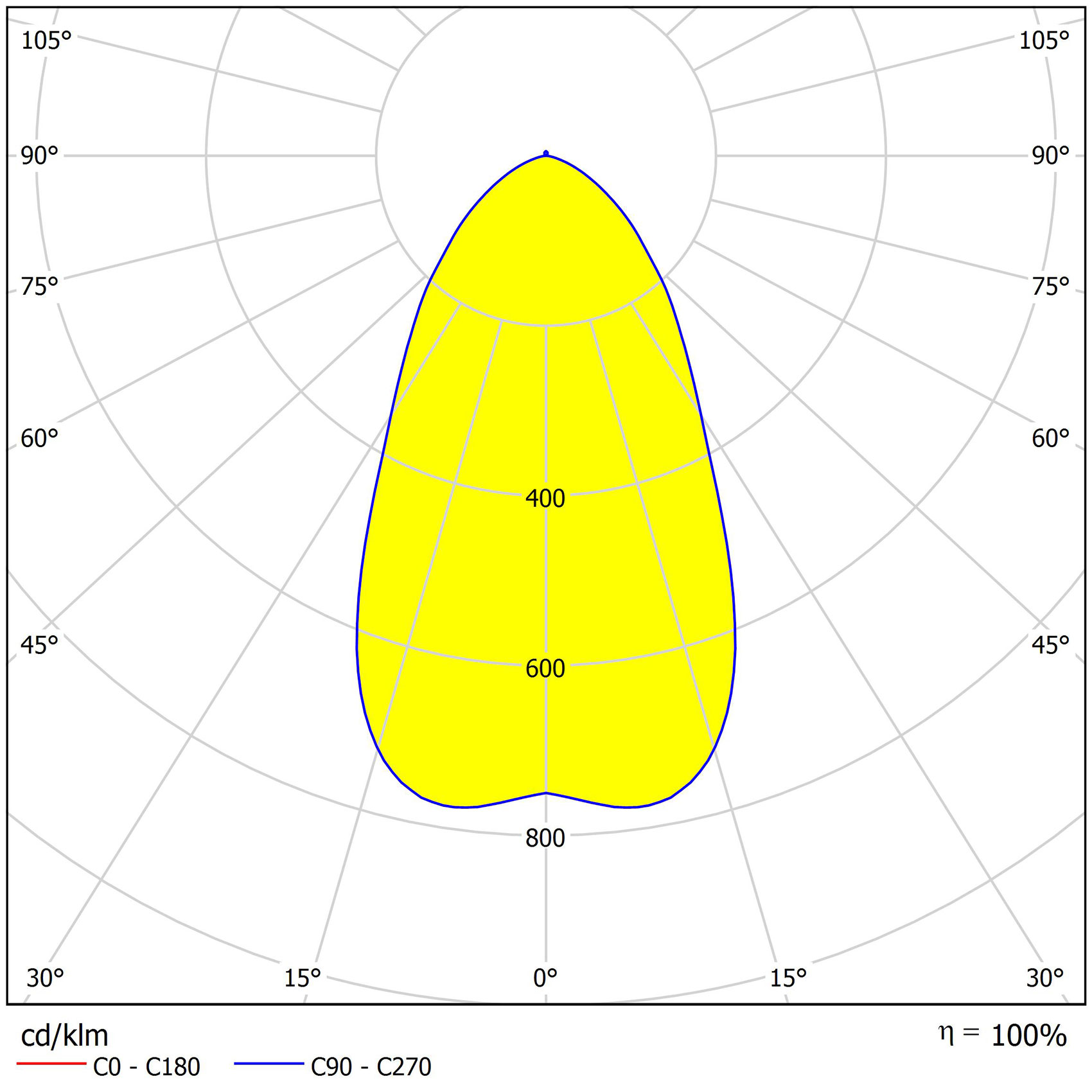 Merikh-155w-photometric