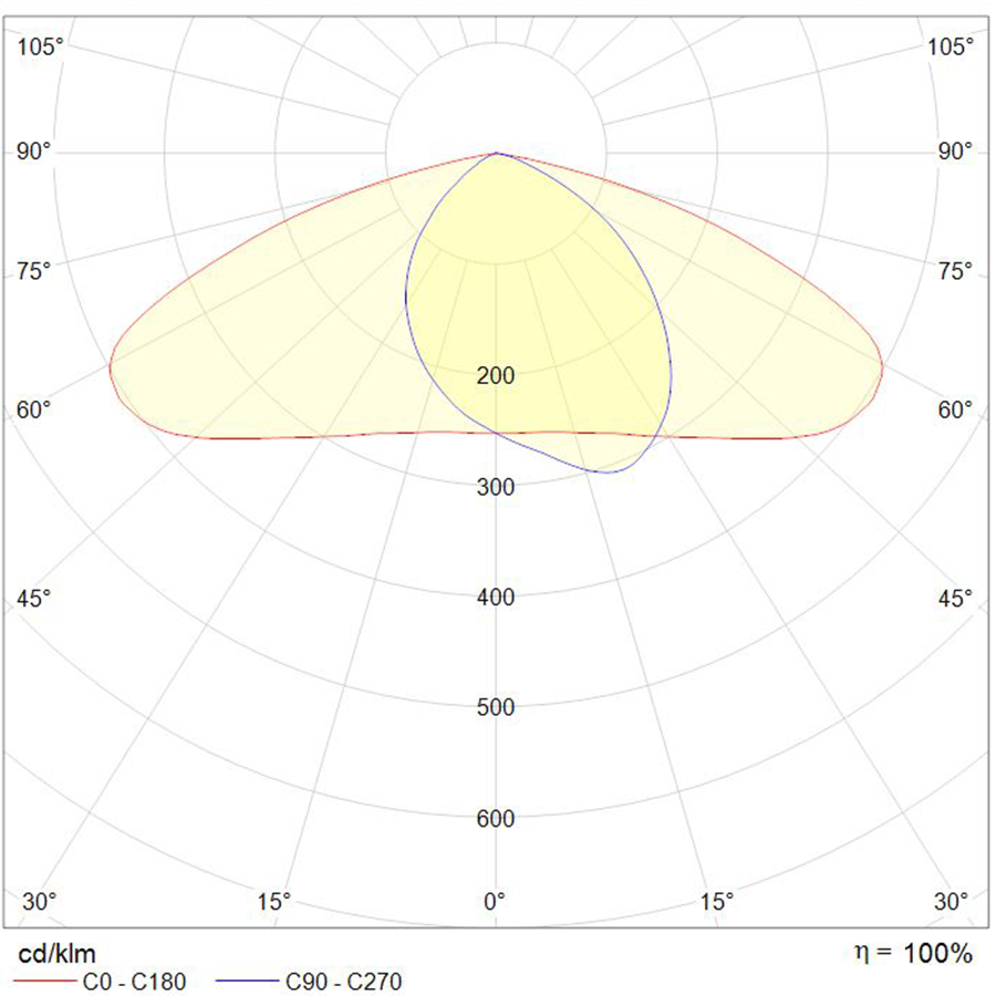 Setareh-xl-Photometric