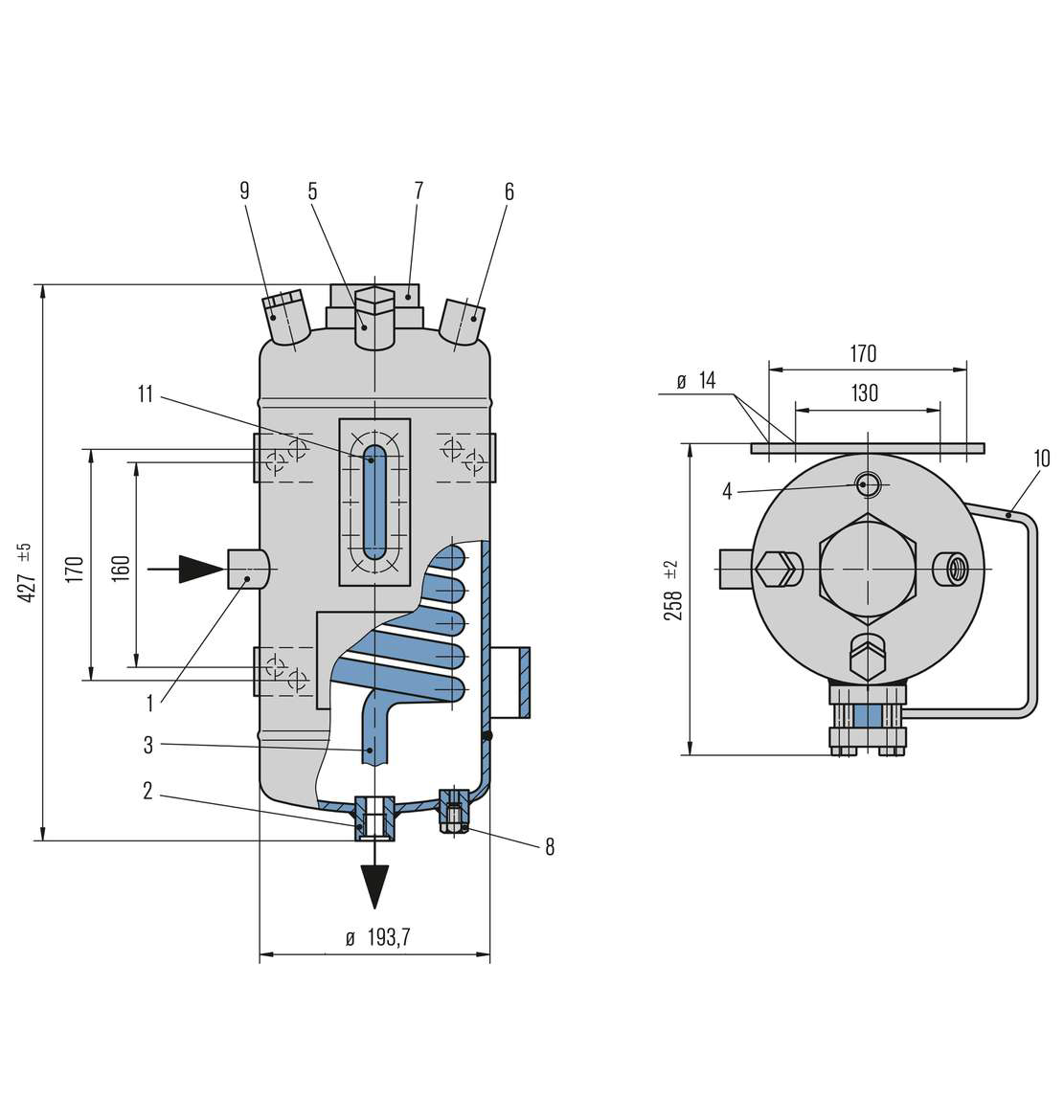 TS-2000 Seal Supply Systems