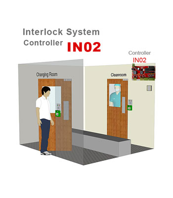 Interlock-System-Product