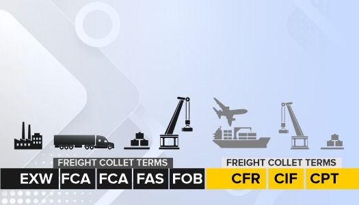 iran2africa.slider5a