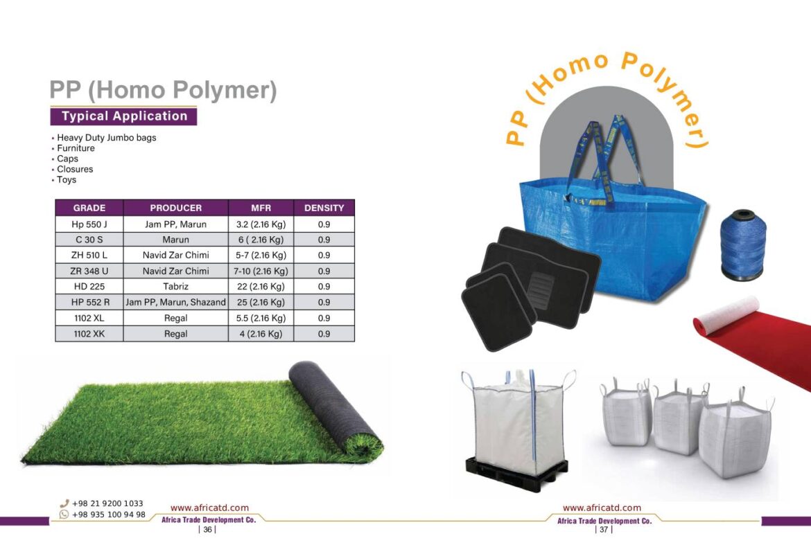iran2africa.com-PP (Homo Polymer)
