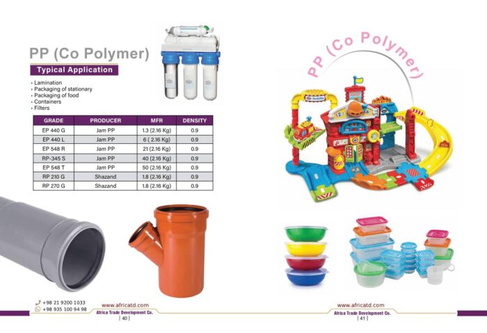 iran2africa.com-PP (Co Polymer)
