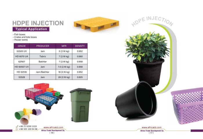 Iranafrica.com-HDPE INJECTION